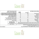 חטיפי חלבונים הרבלייף - וניל שקדים, 14 חטיפים במארז 4
