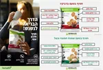 חטיף חלבון אפוי הרבלייף ברביקיו - אריזה של 10 שקיות 5